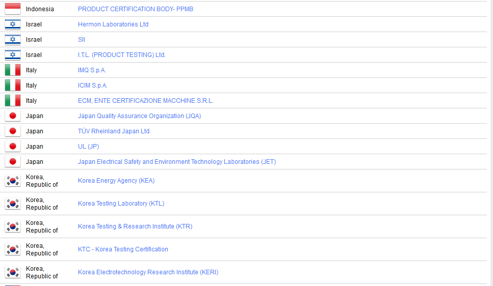 CB報告測試標準是什么.png CB報告測試標準是什么.png