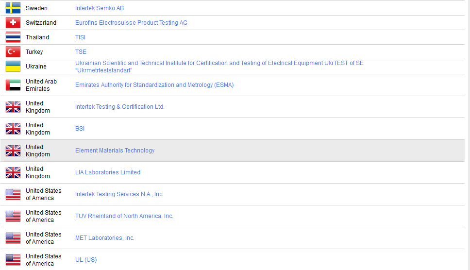 CB報告測試什么.png CB報告測試什么.png