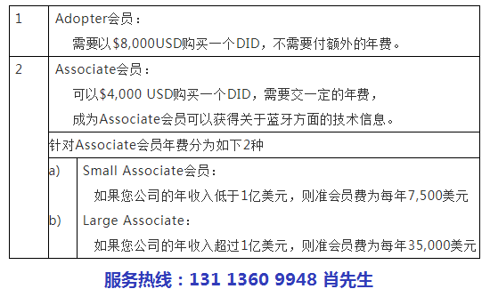 藍牙BQB 認證DID和會員費是多少.png 藍牙BQB 認證DID和會員費是多少.png